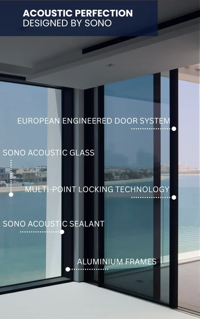 Acoustic Perfection Designed by sono - mobile 2