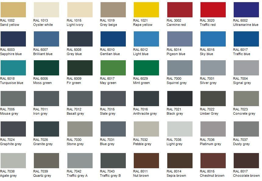 sono-standard-ral-powder-coating-colours-in-dubai